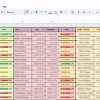 نمودار پیشرفت progess chart آفلاین  + هوش مصنوعی 