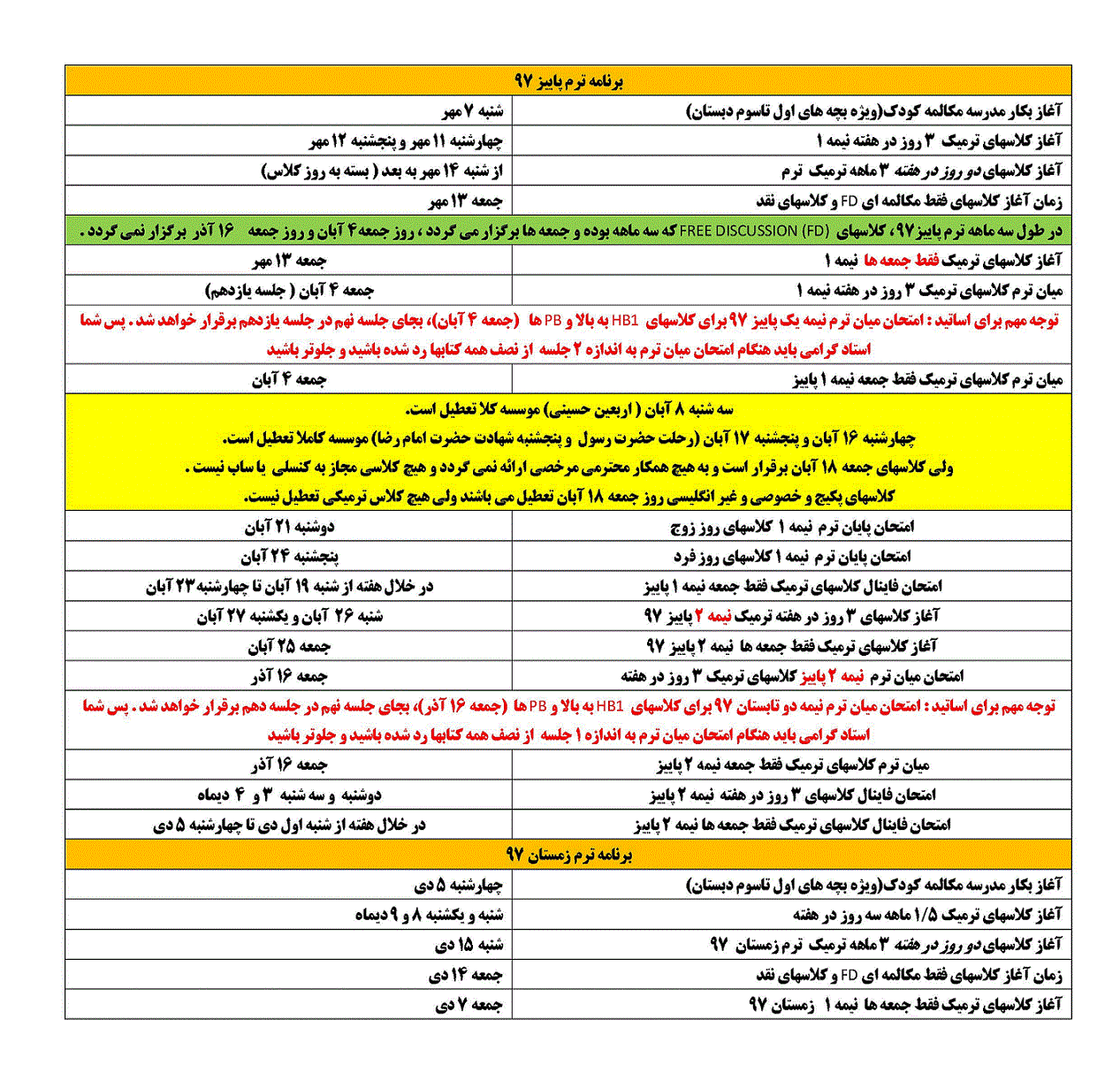 مؤسسه آموزشی زبان نصیر کرج