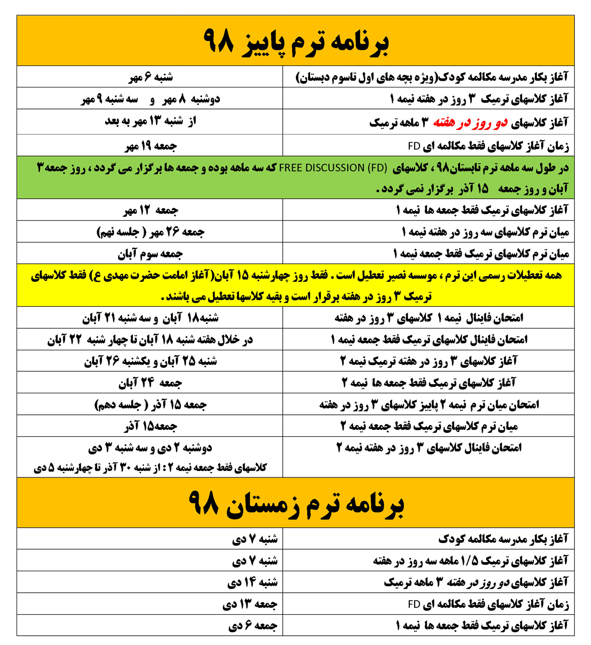 مؤسسه آموزشی زبان نصیر کرج