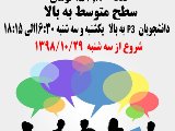 کلاس بحث آزاد Free Discussion (شعبه عظیمیه)