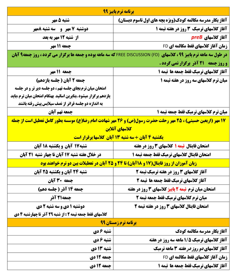 مؤسسات آنلاین و حضوری زبان نصیر