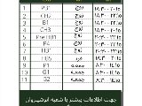 كلاسهاى حضورى شعبه انوشيروان