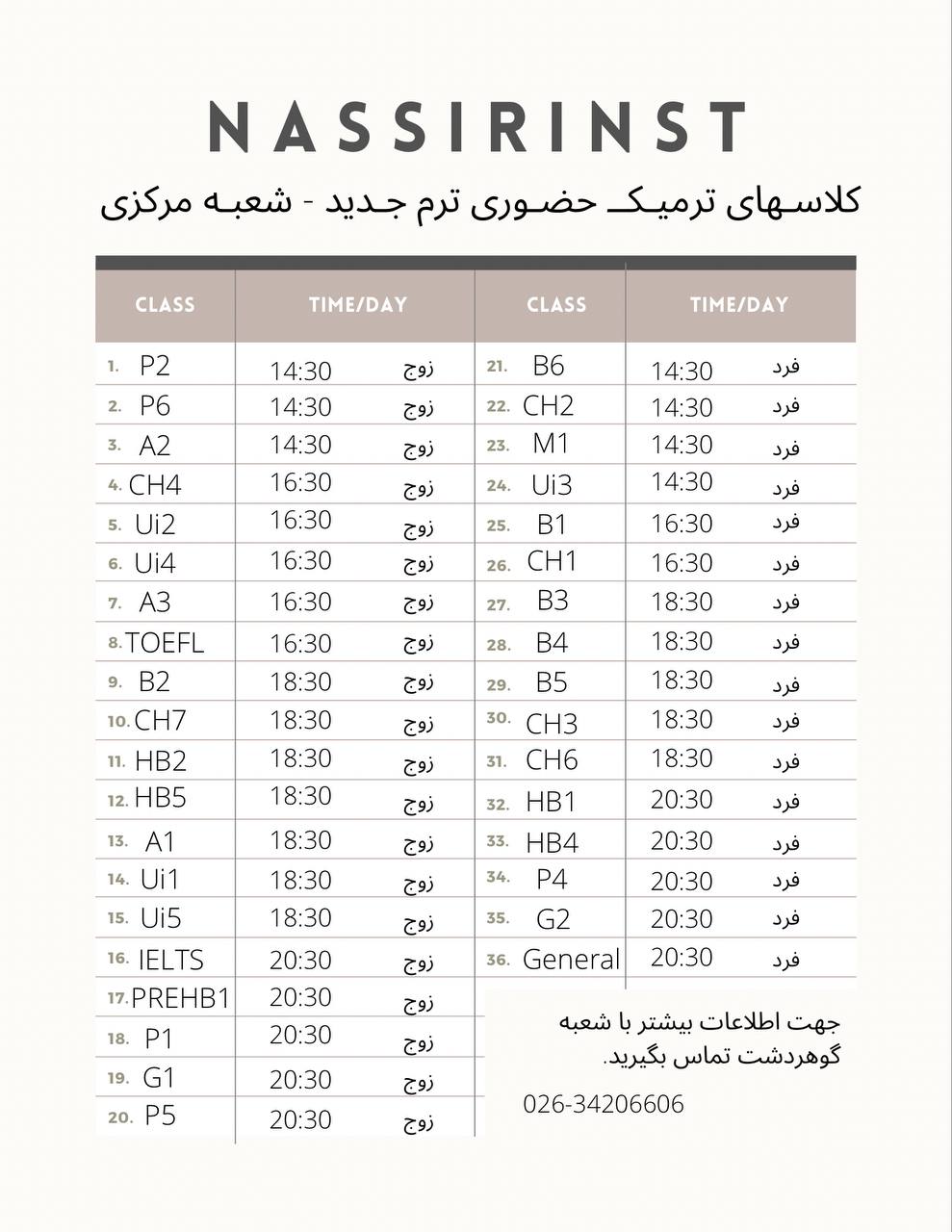 مؤسسات آنلاین و حضوری زبان نصیر