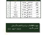 كلاسهاى حضورى شعبه تهران