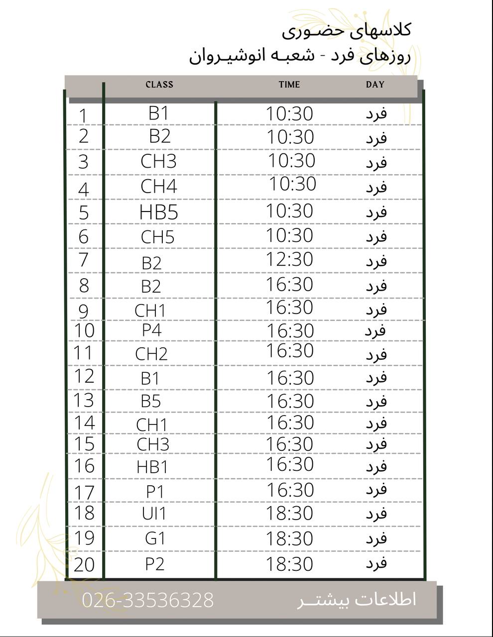 مؤسسات آنلاین و حضوری زبان نصیر