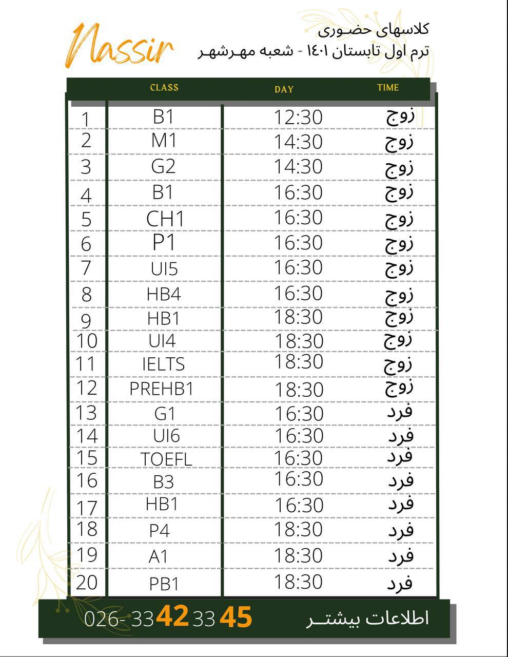 مؤسسات آنلاین و حضوری زبان نصیر