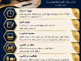 قوانين كلاسهاى آنلاين نصير