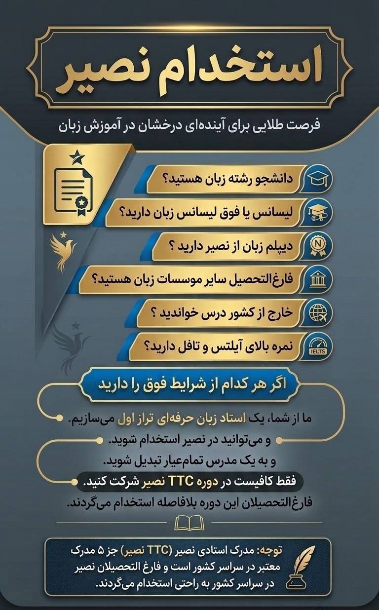 مؤسسات آنلاین و حضوری زبان نصیر