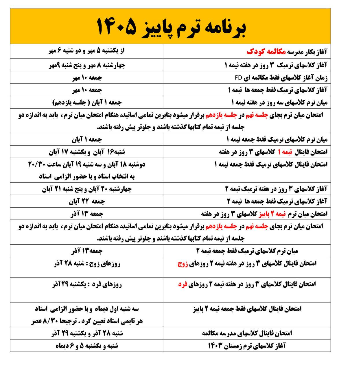 مؤسسات آنلاین و حضوری زبان نصیر