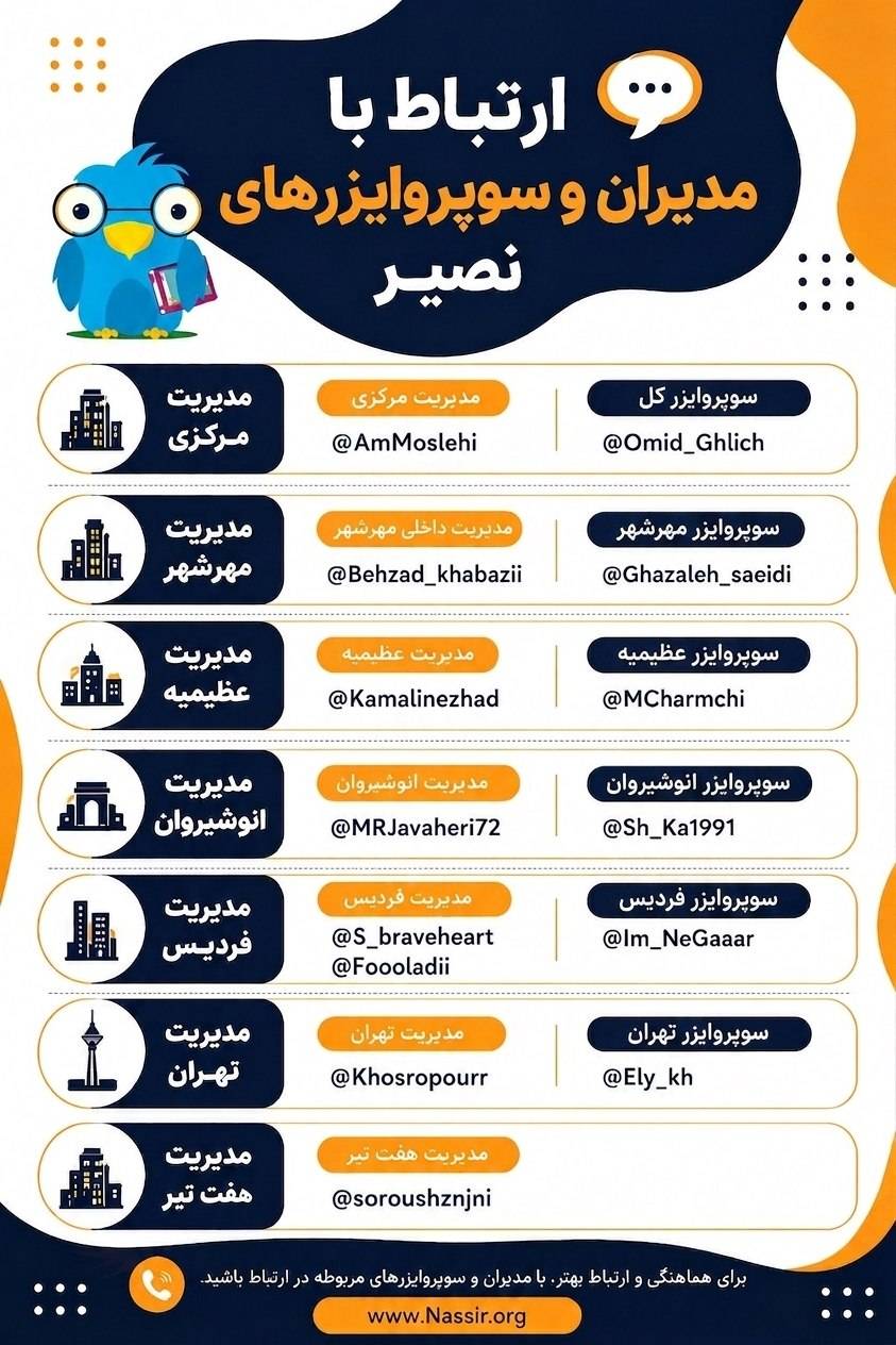 مؤسسات آنلاین و حضوری زبان نصیر