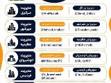ارتباط با مدیران و سوپروایزر های نصیر