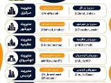 ارتباط با مدیران و سوپروایزر های نصیر