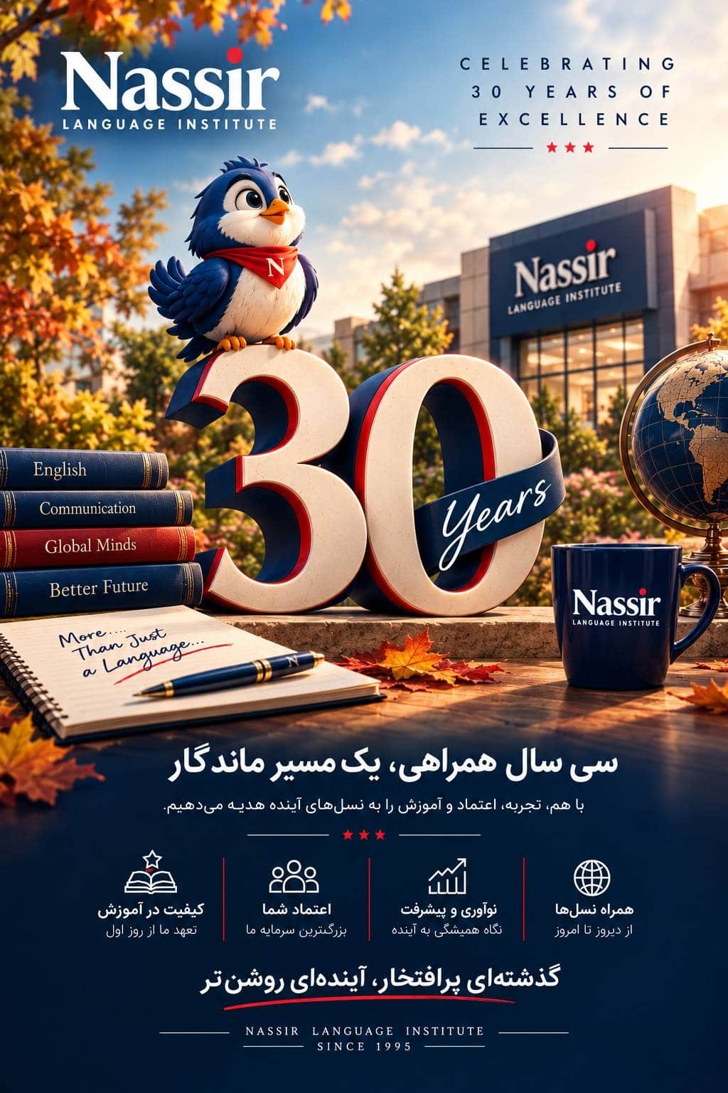 مؤسسات آنلاین و حضوری زبان نصیر