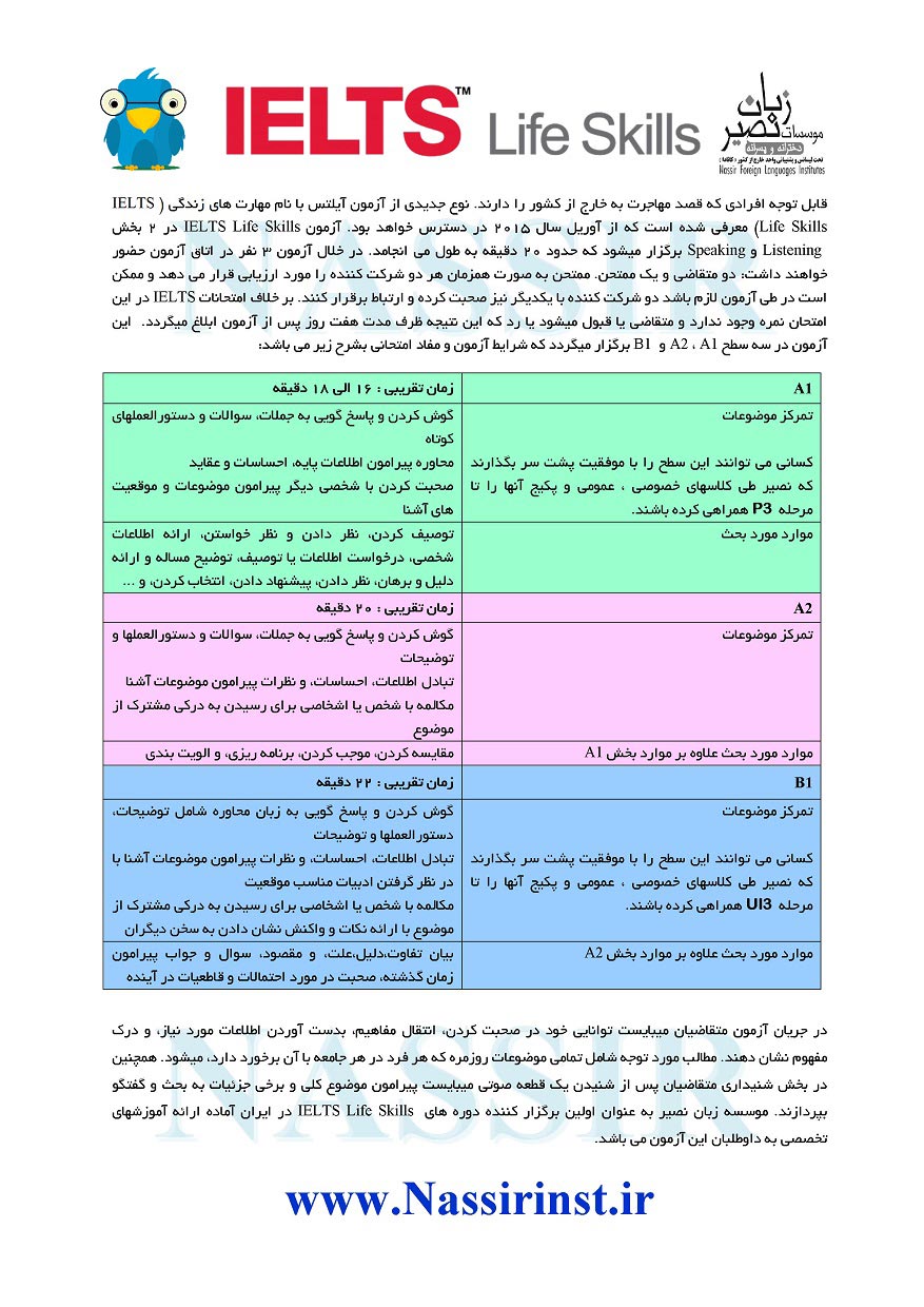 مؤسسه آموزشی زبان نصیر کرج