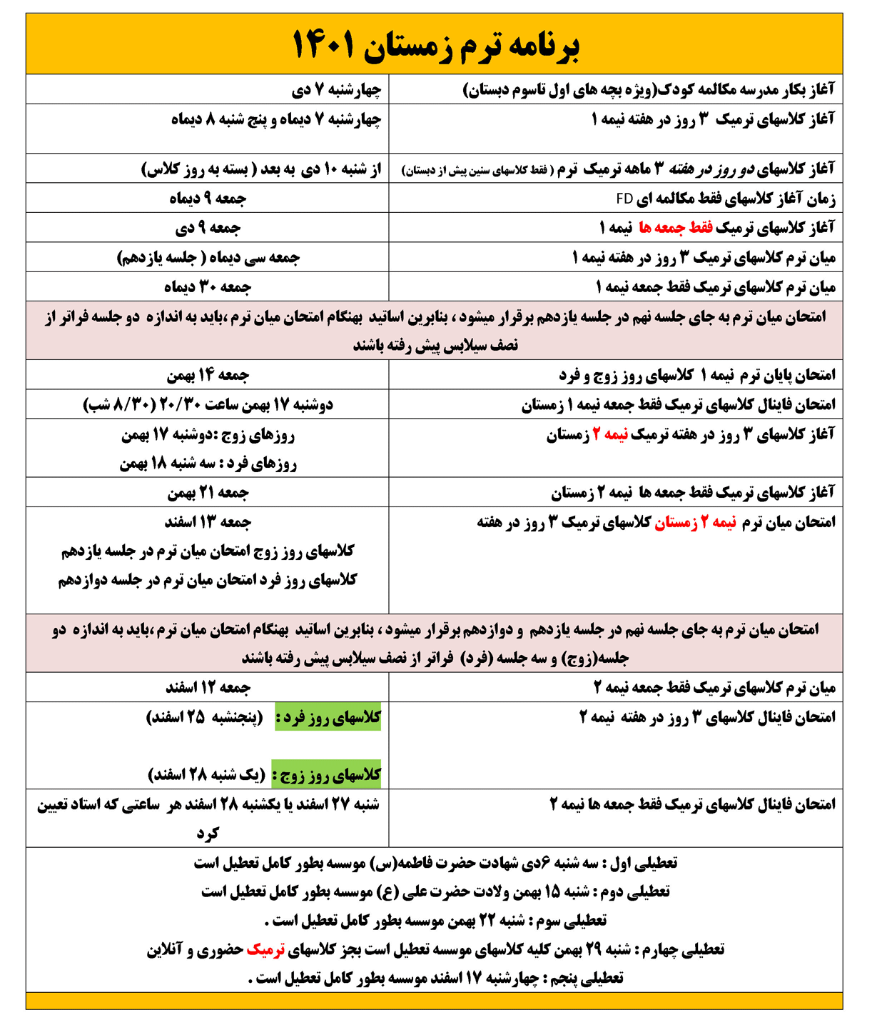 مؤسسات آنلاین و حضوری زبان نصیر
