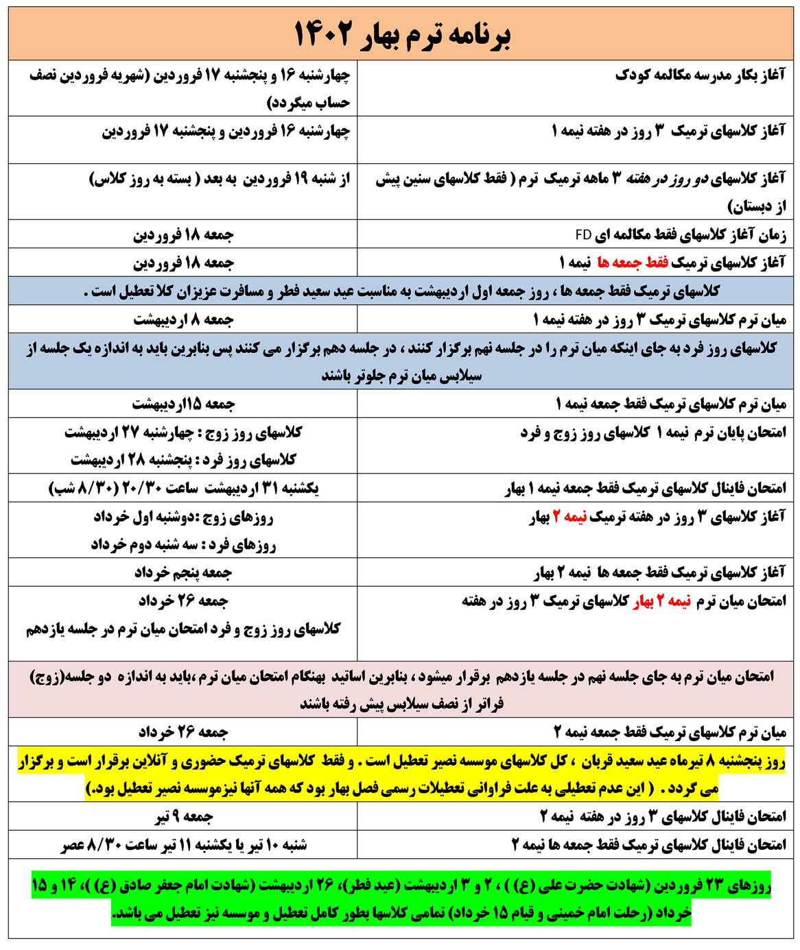 مؤسسات آنلاین و حضوری زبان نصیر