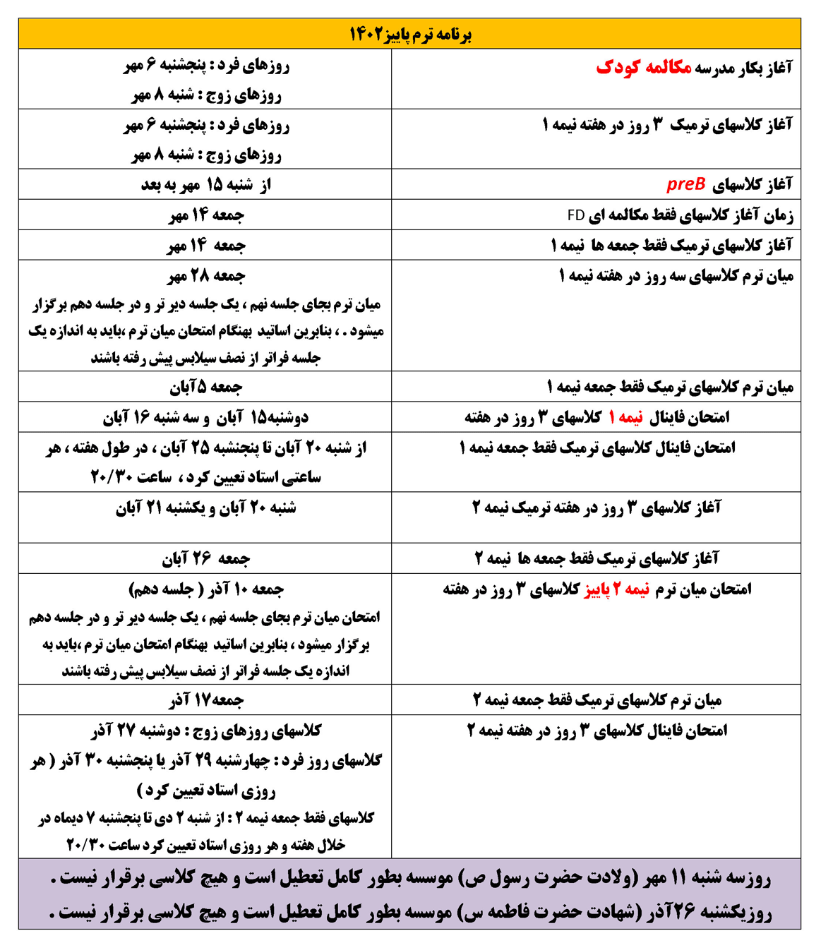 مؤسسات آنلاین و حضوری زبان نصیر