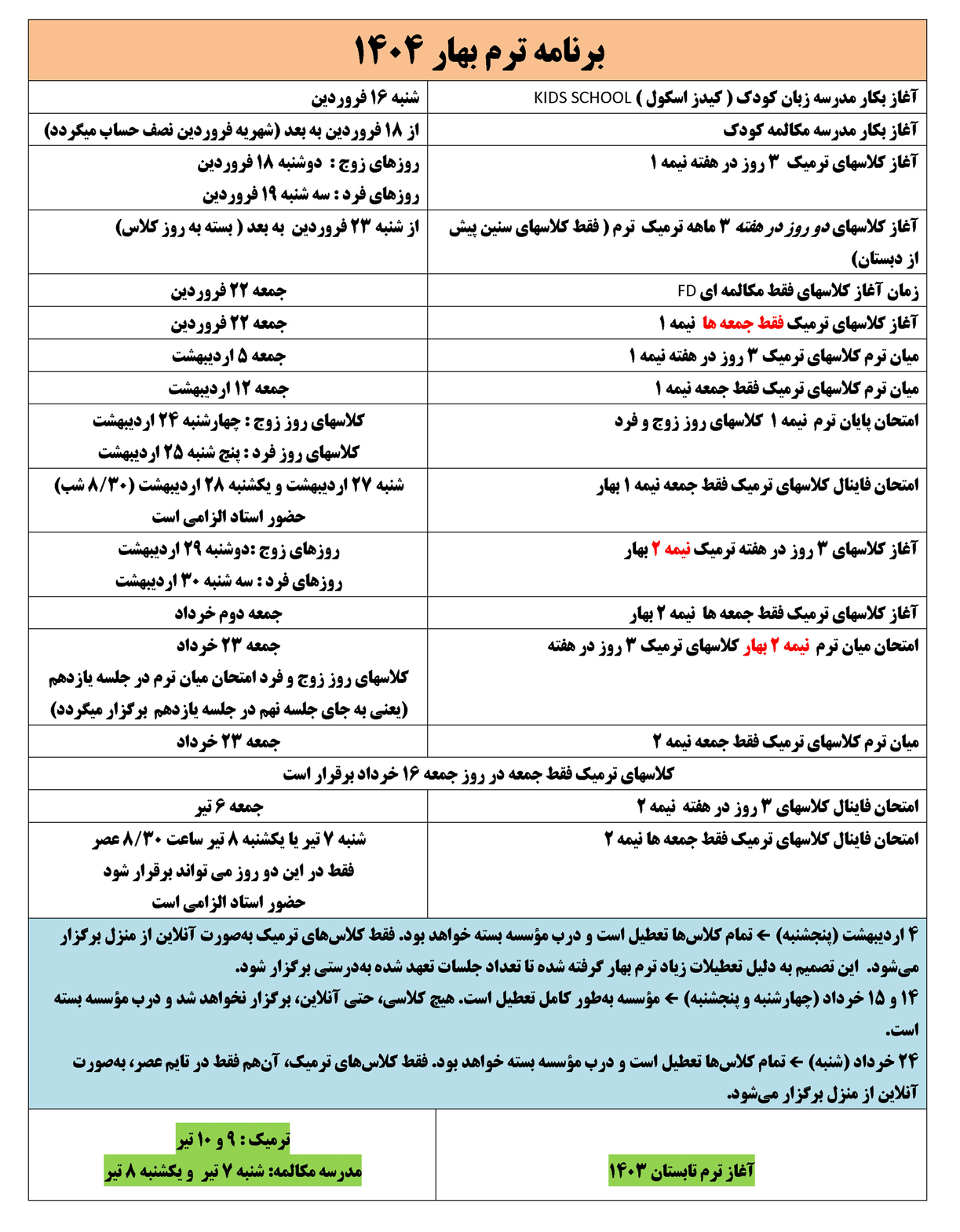 مؤسسات آنلاین و حضوری زبان نصیر