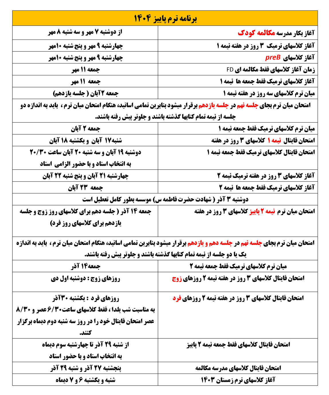 مؤسسات آنلاین و حضوری زبان نصیر