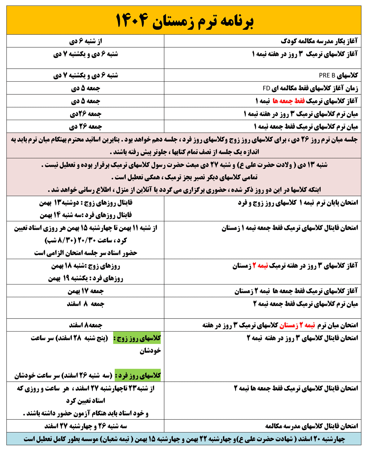 مؤسسات آنلاین و حضوری زبان نصیر
