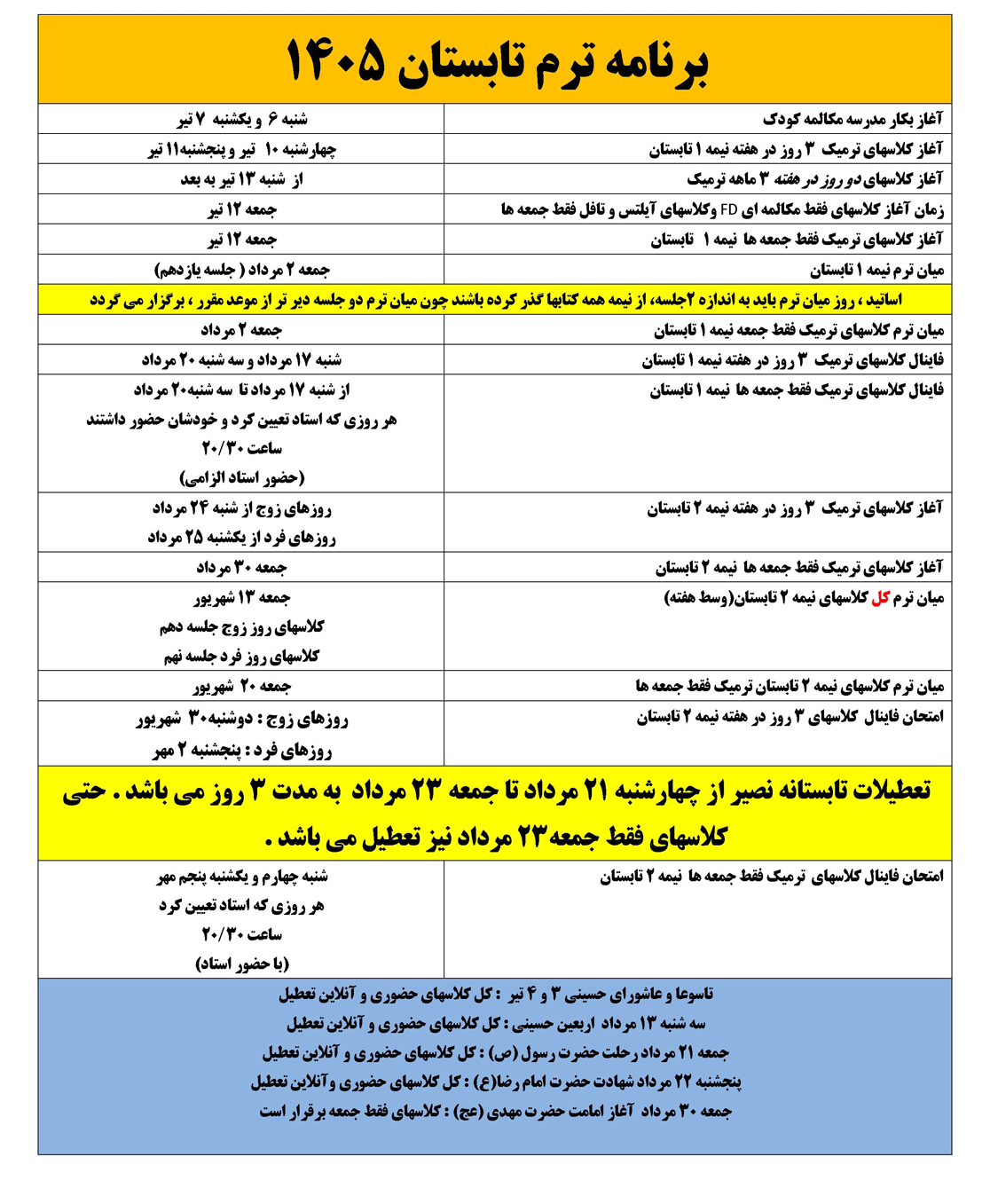 مؤسسات آنلاین و حضوری زبان نصیر