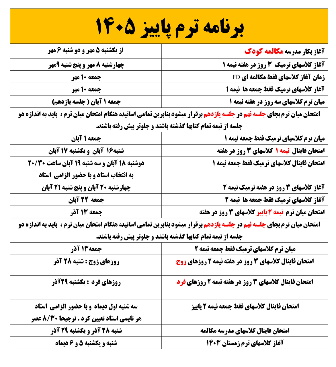 مؤسسات آنلاین و حضوری زبان نصیر